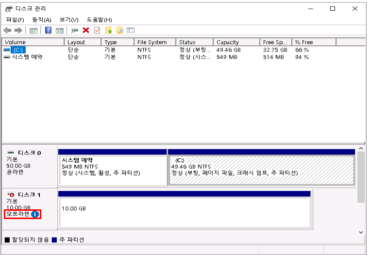 블록스토리지 마운트 확인