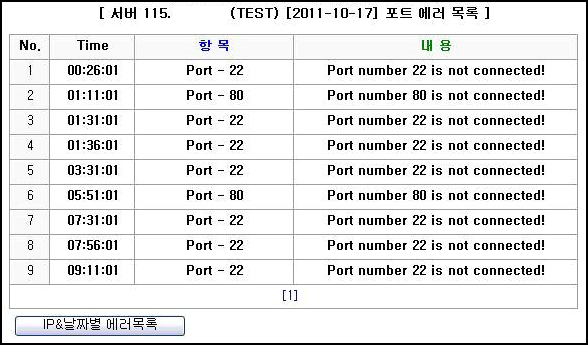 Tele_menu_09