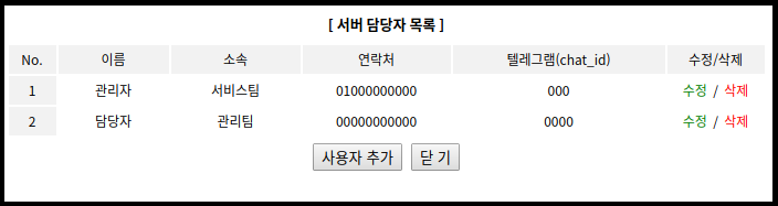 Tele_menu_10