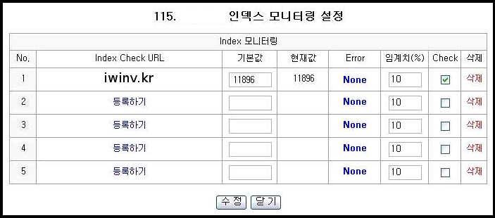 Tele_ico_11