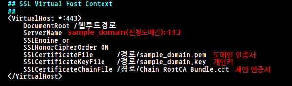 ssl_apache_fix